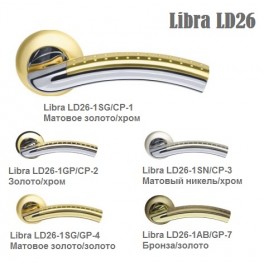 Дверная ручка Armadillo Libra LD26